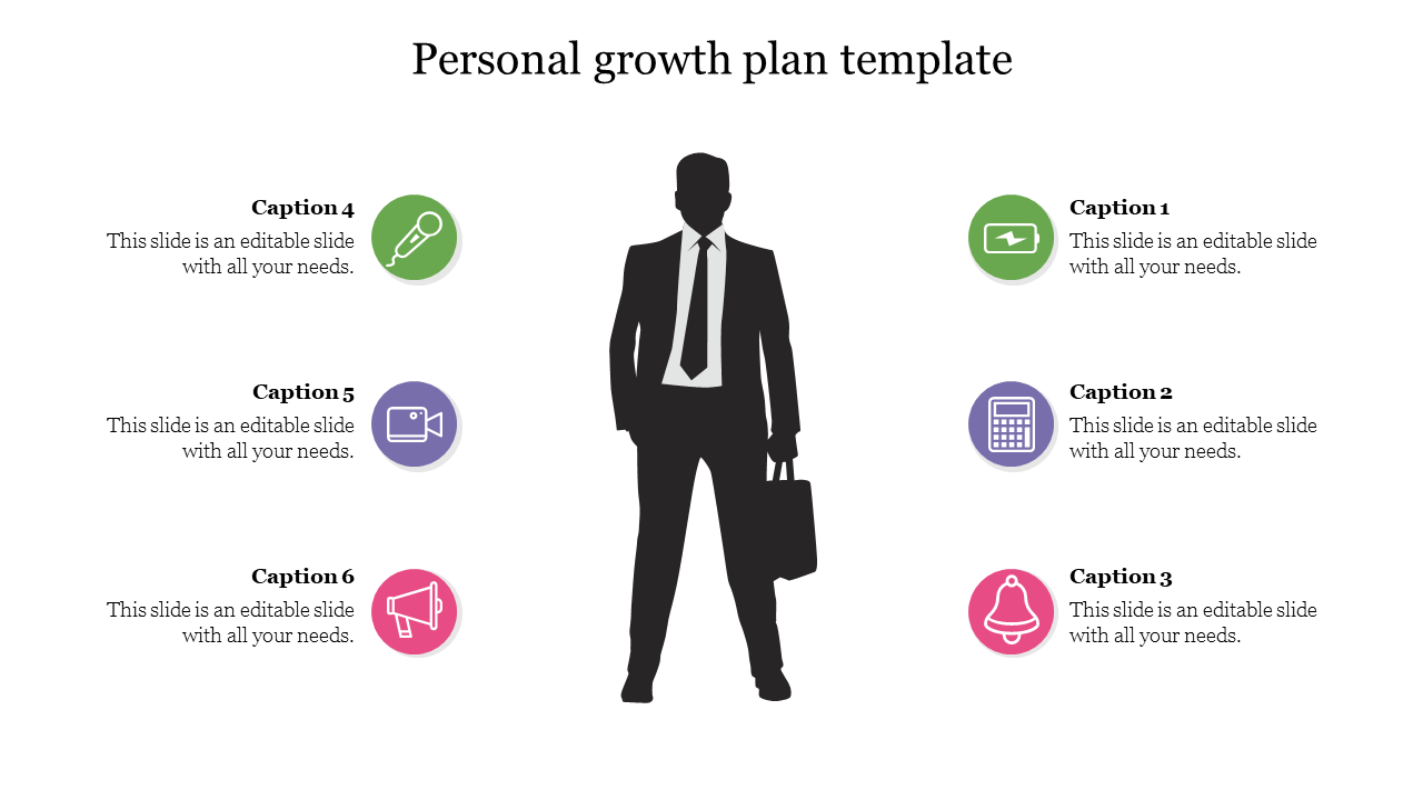 personal growth plan template